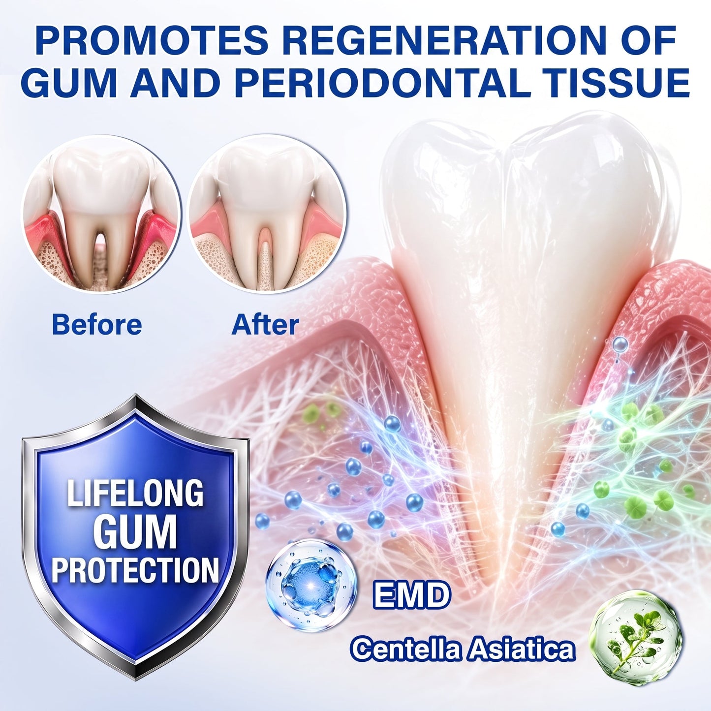 👨‍⚕️🦷✨Glimmerly® GumRevive periodontal repair gel