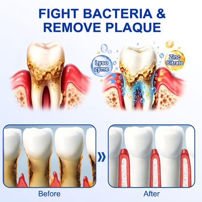 👨‍⚕️🦷✨Glimmerly® GumRevive periodontal repair gel