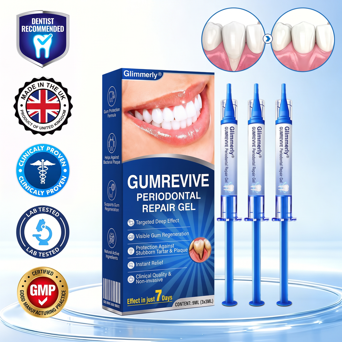 👨‍⚕️🦷✨Glimmerly® GumRevive periodontal repair gel