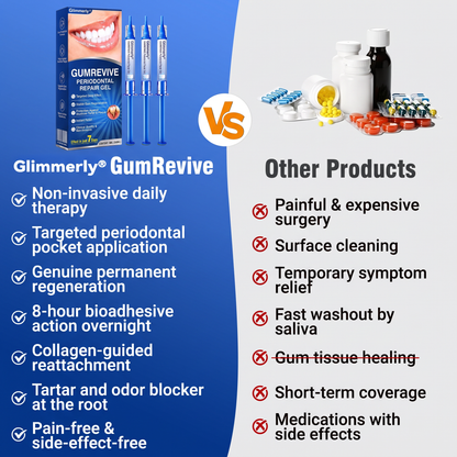 👨‍⚕️🦷✨Glimmerly® GumRevive periodontal repair gel