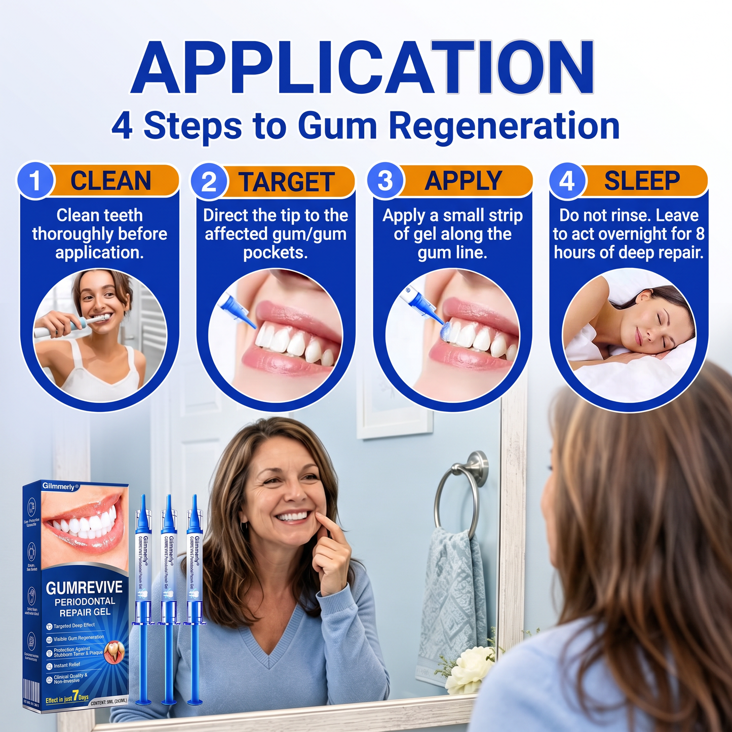 👨‍⚕️🦷✨Glimmerly® GumRevive periodontal repair gel