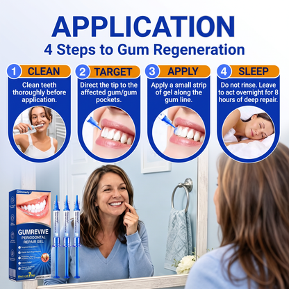 👨‍⚕️🦷✨Glimmerly® GumRevive periodontal repair gel